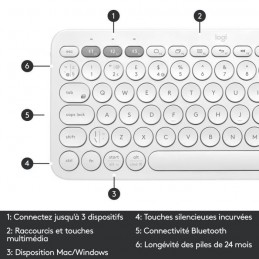 LOGITECH K380 Blanc Clavier Sans fil Bluetooth - Compact - AZERTY (920-009586) - vue zoom touches