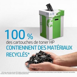 HP 117A Toner Laser Noir authentique (W2070A) pour Laser 150, MPF178, MFP179 - vue matériaux recyclés