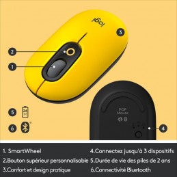 LOGITECH POP Jaune avec Emojis Personnalisables Souris Sans Fil (910-006546) - vue caractéristiques