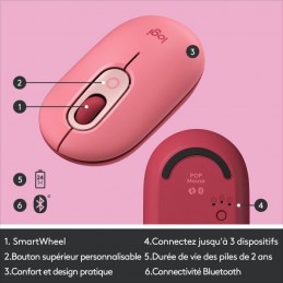 LOGITECH POP Rose avec Emojis Personnalisables Souris Sans Fil (910-006548) - vue caractéristiques