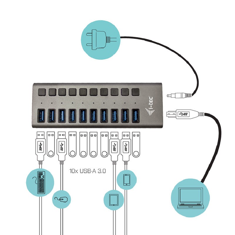 I-TEC Hub USB 10 Ports USB 3.0 avec Adaptateur d'alimentation 48W (U3CHARGEHUB10) - vue de dessus