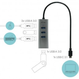 I-TEC HUB USB-C Métal 4-Port USB - vue de dessus