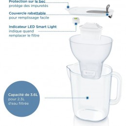 BRITA 1051699 Carafe filtrante Style XL grise 3.6L - inclus 1 cartouche filtrante MAXTRA PRO All-In-1 - vue éclatée