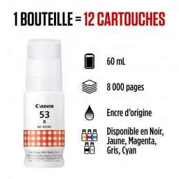 CANON GI-53R Rouge Bouteille d'encre (4717C001) pour PIXMA G650 et G550 - vue équivalence