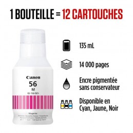 CANON GI-56M Magenta Bouteille d'encre (4431C001) pour MAXIFY GX3050, GX5050, GX7050 - vue comparaison