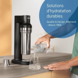 BRITA Pack de 2 bouteilles en verre 1L sodaTRIO - vue solutions d'hydratation durables