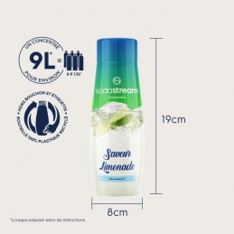 SODASTREAM Lot de 6 Concentrés LIMONADE - 440ml - vue capacité