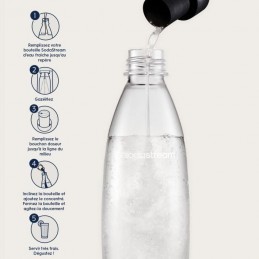 SODASTREAM Lot de 6 Concentrés LIMONADE - 440ml - vue utilisation