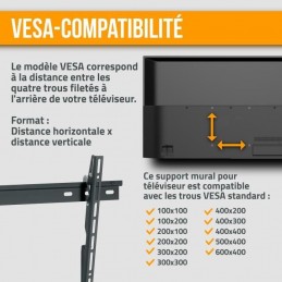 NANOOK 5393010 Support Mural inclinable pour téléviseurs de 40'' à 65'' - vue vesa compatibilité