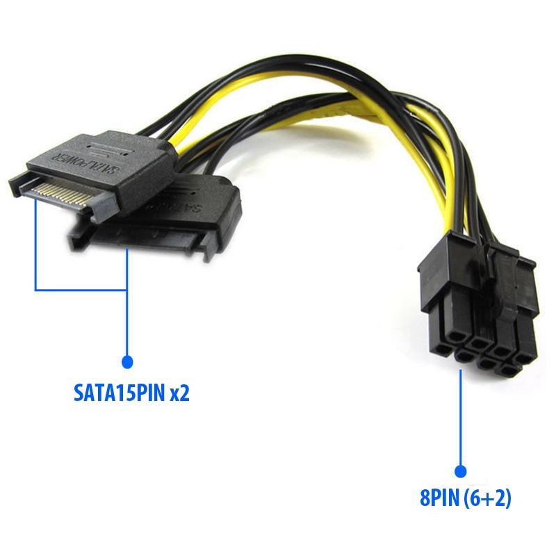 Adaptateur 2x Sata 15 pins vers PCIe 6/8 pins (6+2) pour carte PCI Express