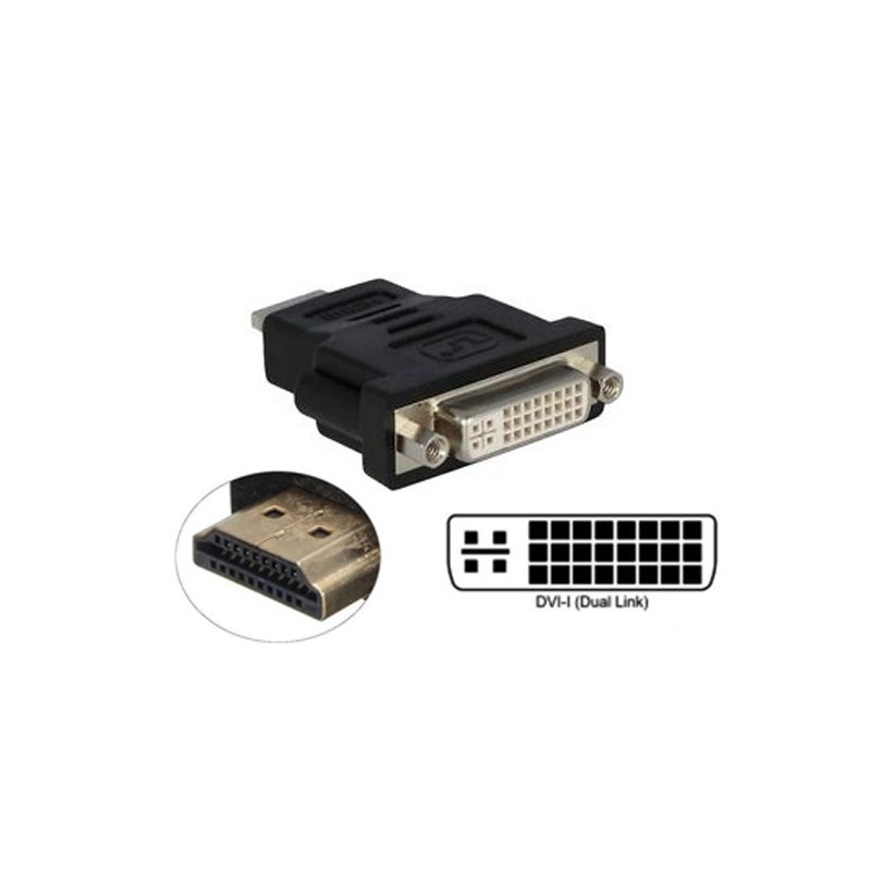 marque generique - 2 X Adaptateur Prise HDMI Mâle vers Double HDMI