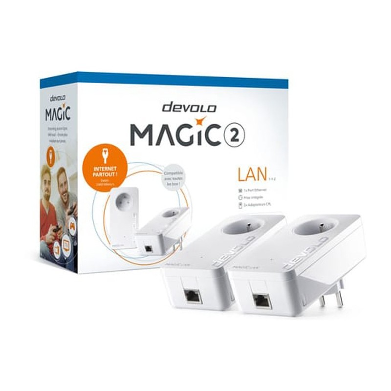 DEVOLO Magic 2 LAN Starter Kit CPL avec prise 220V - jusqu'à 2400 Mbits (8261) - vue emballage